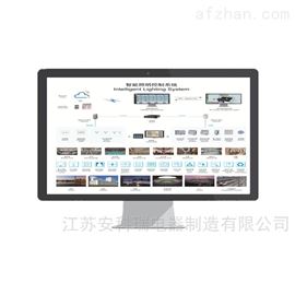 ALIBUSbsports必一体育学校bsports必一体育照明控制系统解决方案